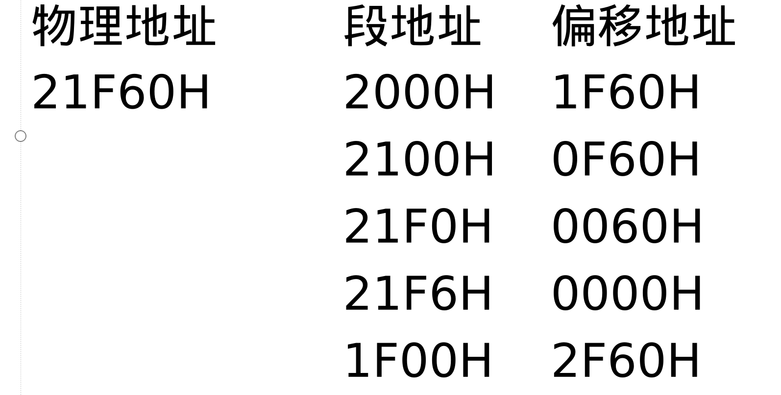 第二章-寄存器-2025-10-22-17-28-38
